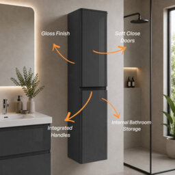 Plum&clay Marvel Gloss Dark Grey Wall Hung Bathroom Tall Storage Unit - thumbnail 4