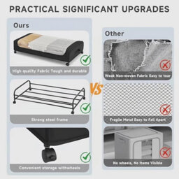 2X Under Bed Storage Boxes Lid Zipper Window Clothes Bedding Organizer - thumbnail 5
