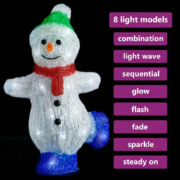 Berkfield Led Christmas Acrylic Snowman Figure Indoor And Outdoor 30Cm - thumbnail 3