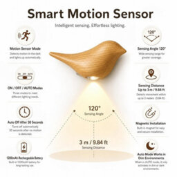 Amorly Oak Bird Wall Sconce, Rechargeable Motion Sensor Wireless Wall Light, For Bedroom, Hallway, Stairway, Entryway (Left Facing) - thumbnail 7