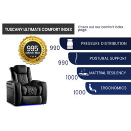 Valencia Tuscany Ultimate Luxury Edition Home Theater Recliner Row Of 3 Loveseat Right Onyx Semi Aniline Leather - thumbnail 8