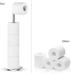 Capri Stainless Steel Satin Swivel Toilet Roll Holder & Spare Holder - thumbnail 7