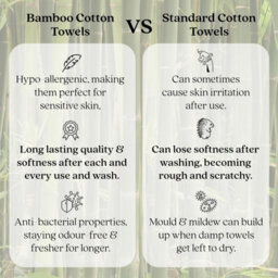 Ultra Soft Bamboo Bath Towel - Misona Blue - thumbnail 5