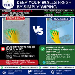 Hqc Furniture Paint - Quick Dry, Durable & Scratch Resistant - Ivory - 5L - thumbnail 9