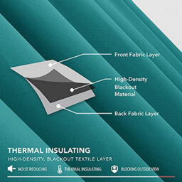 Deconovo Blackout Curtains Super Soft Thermal Insulated Pencil Pleat Blackout Curtains 52X54 Inch Turquoise 2 Panels - thumbnail 5