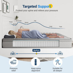 Avenco 23Cm Memory Foam Pocket Sprung  Mattress - thumbnail 5