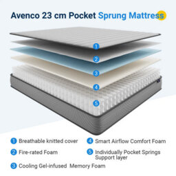 Avenco 23Cm Memory Foam Pocket Sprung  Mattress - thumbnail 7