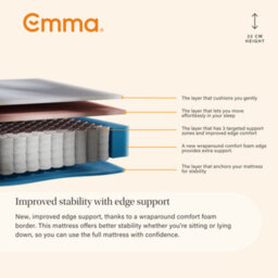 Emma Original Lite Mattress Double Size - thumbnail 3