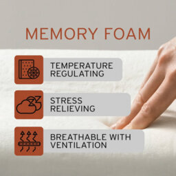Sareer Furniture Sareer Pocketo 1500 Pocket Memory Mattress - thumbnail 5