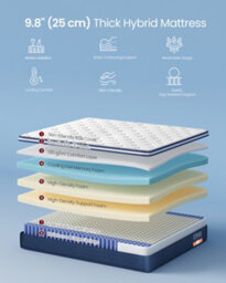 LEDREM Hybrid Spring And Foam Mattress, Medium Firm King Bed Mattress - thumbnail 3