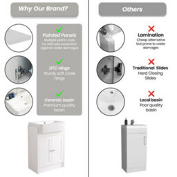 Belofay Vanity Unit With Basin, 600mm Floor-Standing Bathroom Cabinet In High Matt White, 1 Tap Hole Ceramic Basin - thumbnail 5