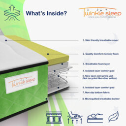 Bedz Online Twinkle Sleep Kids Coil Mattress, Medium Firm, Green Side, 5Ft King (200X150 Cm) - thumbnail 3