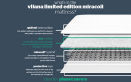 Silentnight Vilana Limited Edition Miracoil Mattress King Size - thumbnail 3