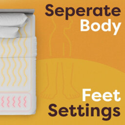 Airsenz Comfort Fleece Fully Fitted Double Electric Blanket With Dual Controls - 9 Heat Settings And 12 Hour Timer - thumbnail 3