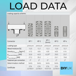 DIYUK Angle Bracket 90X90X65X2.5mm ( Pack Of: 10 ) Heavy Duty Galvanised Steel Metal Corner Braces For Joining, Bracing - thumbnail 5