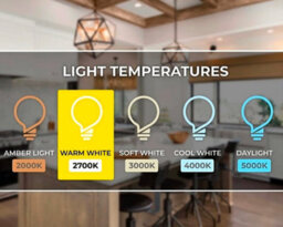 12 Pack Gls 6W (60W) Led Filament, Clear E27, Edison Bulbs, Warm White 2700K, 600 Lumens, For Pendants, Wall Lights & Lamps - thumbnail 5