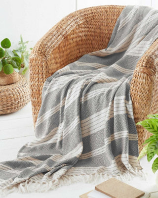 Homespace Direct Ltd Recycled Plastic Throw / Blanket Diamond Pattern