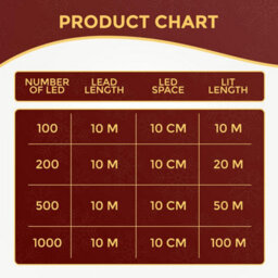 Festive Fix Christmas Tree Lights 10M 100 Led Waterproof Light For Indoor & Outdoor Xmas Decoration With Timer & 8 Modes - thumbnail 8