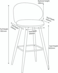 Lamboro Roma White Boucle Fixed Height Bar Stool With Black Legs & Curved Backrest, 66Cm - thumbnail 5