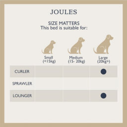 Rosewood Joules Festival Floral Box Dog Bed - thumbnail 3