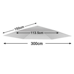 VRUC Replacement Parasol Fabric Umbrella Canopy Cover For 3M 8 Arm Parasols Grey - thumbnail 3