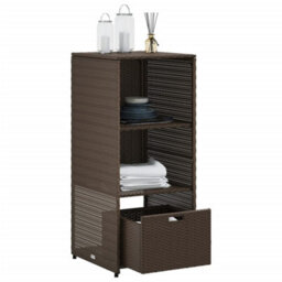 Walplus Garden Storage Cabinet Brown 50X55X115 Cm Poly Rattan - thumbnail 5