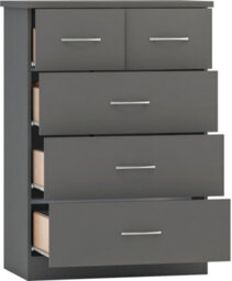 Seconique Nevada 3+2 Drawer Chest 3D Effect Grey - thumbnail 2