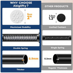 Heavy Duty Matte Black Extendable Shower Curtain Rod 110-160Cm, No Drilling Tension Pole - thumbnail 4