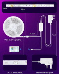 Aigostar 10M Smart Led Strip Lights, Wifi App Control Compatible With Alexa And Google Assistant(5Mx2 Sets) - thumbnail 7