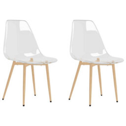 Walplus Pack Of 2 Contemporary Transparent Dining Chairs In Pet - thumbnail 2