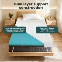 Lavio Memory Foam Mattress Topper Cooling Small Double Pressure Relief - thumbnail 5