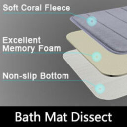 2-Piece Grey Memory Foam Bath & Pedestal Mat Set, Non-Slip & Absorbent, 50X60Cm & 50X80Cm - thumbnail 8