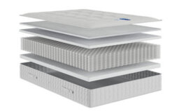 Mattress Online Rock Hard Mega Firm 1500 Pocket Mattress King Size - thumbnail 5