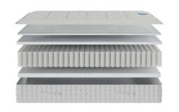 Mattress Online Rock Hard Mega Firm 1500 Pocket Mattress King Size - thumbnail 6