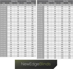 Thermal Blackout Skylight Roller Blinds Suitable For Velux Roof Windows(G Codes)Arubac04 - thumbnail 1
