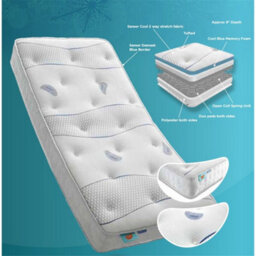 "Worcester 2Ft 6"" Small Single Cool Blue Memory Foam Open Coil Mattress - (75Cm)" - thumbnail 5