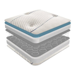 "Worcester 2Ft 6"" Small Single Cool Blue Memory Foam Open Coil Mattress - (75Cm)" - thumbnail 3