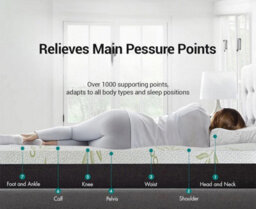"istyle mode 1"" Bamboo Memory Foam Mattress Topper For Double Bed (135Cm X 190Cm + 2.5Cm)" - thumbnail 2