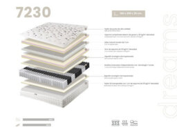 Angel Cerda Hybrid Mattress With Natural Latex And Independent 7-Zone Pocket Springs 180X200 - thumbnail 4