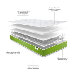 Jay-Be Simply Kids Open Coil Single Anti-Allergy Mattress - thumbnail 6