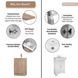 Belofay 500mm Denvor Wood Grains Laquered Cloakroom Vanity Unit With Basin, With 1 Tap Hole Ceramic Basin And Soft Close Hinges - thumbnail 6