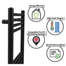 Lux Heat Black Ladder Towel Radiator 1200mm (H) X 600mm (W) - thumbnail 4