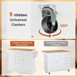 Costway Kitchen Island Storage Trolley Rolling Cart Cupboard 3 Deep Drawers 2 Doors - thumbnail 7