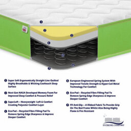 eXtreme Comfort Ltd Cooltouch Colours White Wave Hybrid Memory Foam & Pinna-Coil Innerspring Mattress With Green Border - thumbnail 4