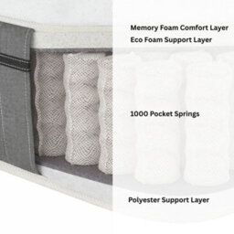 Aspire Cloudrest Pocket Hybrid Euro Top Mattress, Medium Comfort Pocket Spring Mattress In A Box, Memory & Eco Foam Support, 23Cm Depth - thumbnail 6