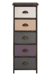Orsina Stylish Compact 5 Drawers Chest, Modern Chest Of Drawers For Livingroom, Minimalist Storage Chest For Lounge - thumbnail 3