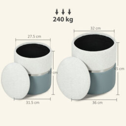 Homcom Round Storage Ottoman Set Of 2, Nesting Footrest Stool, Cream & Grey - thumbnail 3