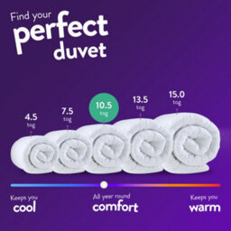 Slumberdown Feels Like Down Duvet 13.5 Tog King Winter Duvet With 2 Pillows - thumbnail 8