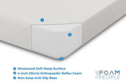 The Foam People Westwood Core Ortho Firm 10Cm Deep Foam Mattress - 4Ft Small Double (120Cm X 190Cm) - thumbnail 4
