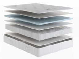 Healthopaedic Zero Gravity 1000 Pocket Mattress - Medium Soft - 29Cm - Double - thumbnail 2